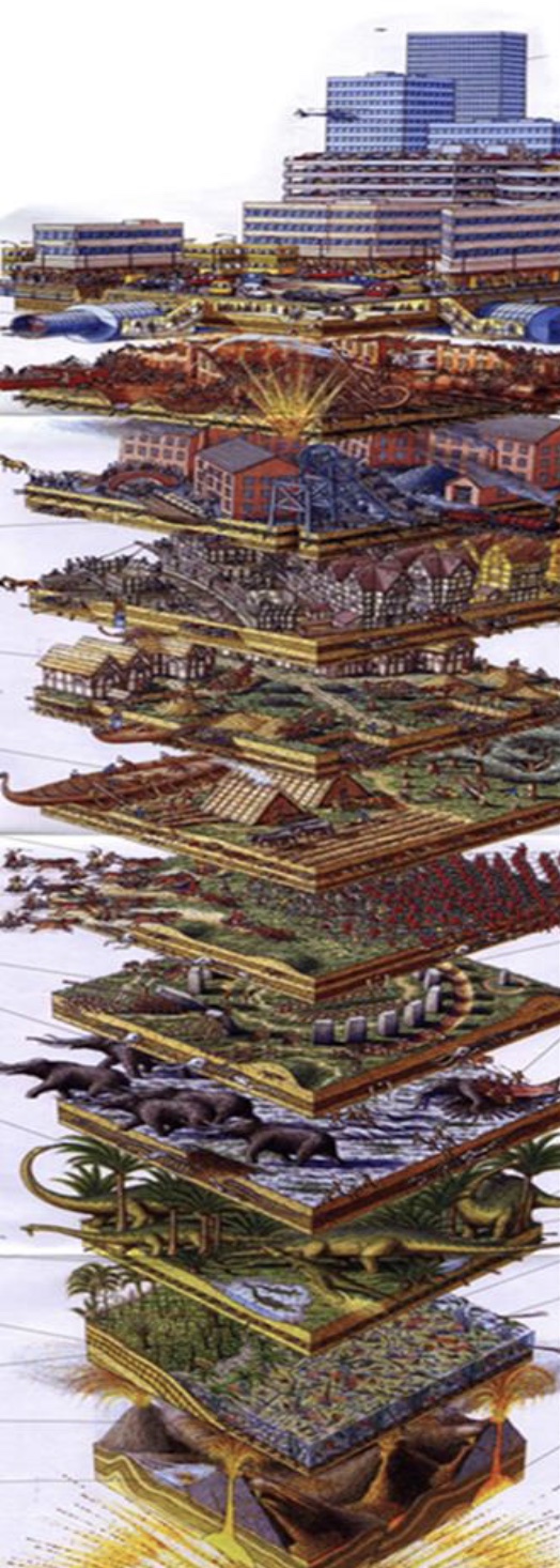 Tekening van een stuk grond in lagen boven elkaar: van vulkanen en dinosauriërs via nederzettingen en een veldslag tot een moderne stad